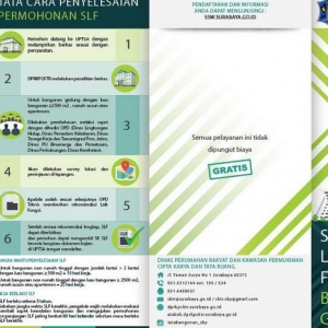 Pemkot Surabaya Pastikan Izin Mengurus SLF Bangunan Gedung Gratis